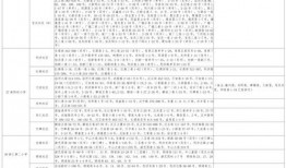 安妮小号爆料视频大全最新,揭秘视频大全背后的精彩瞬间